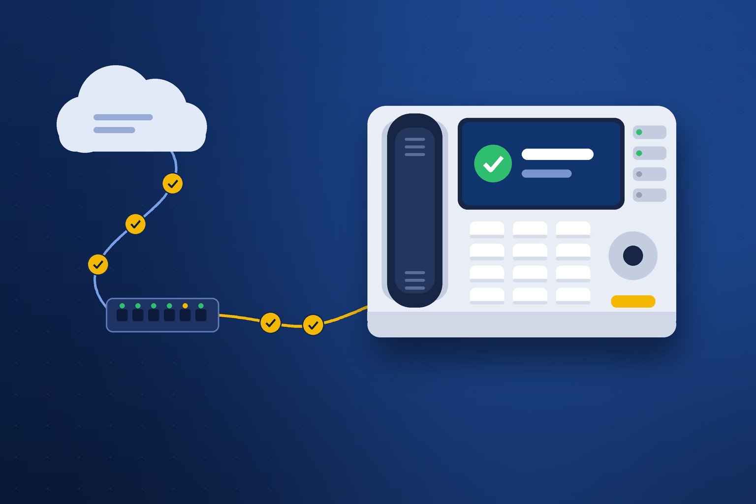 IP desk phone showing a ready status, connected through an office network switch to a cloud provisioning service