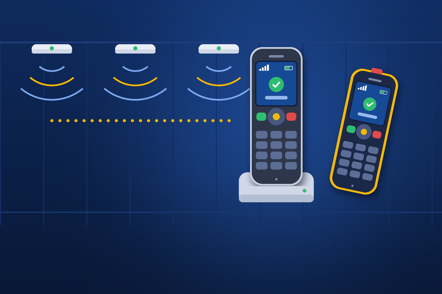 Two Wi-Fi business handsets, one in a charging cradle and one ruggedized, beneath a row of ceiling wireless access points